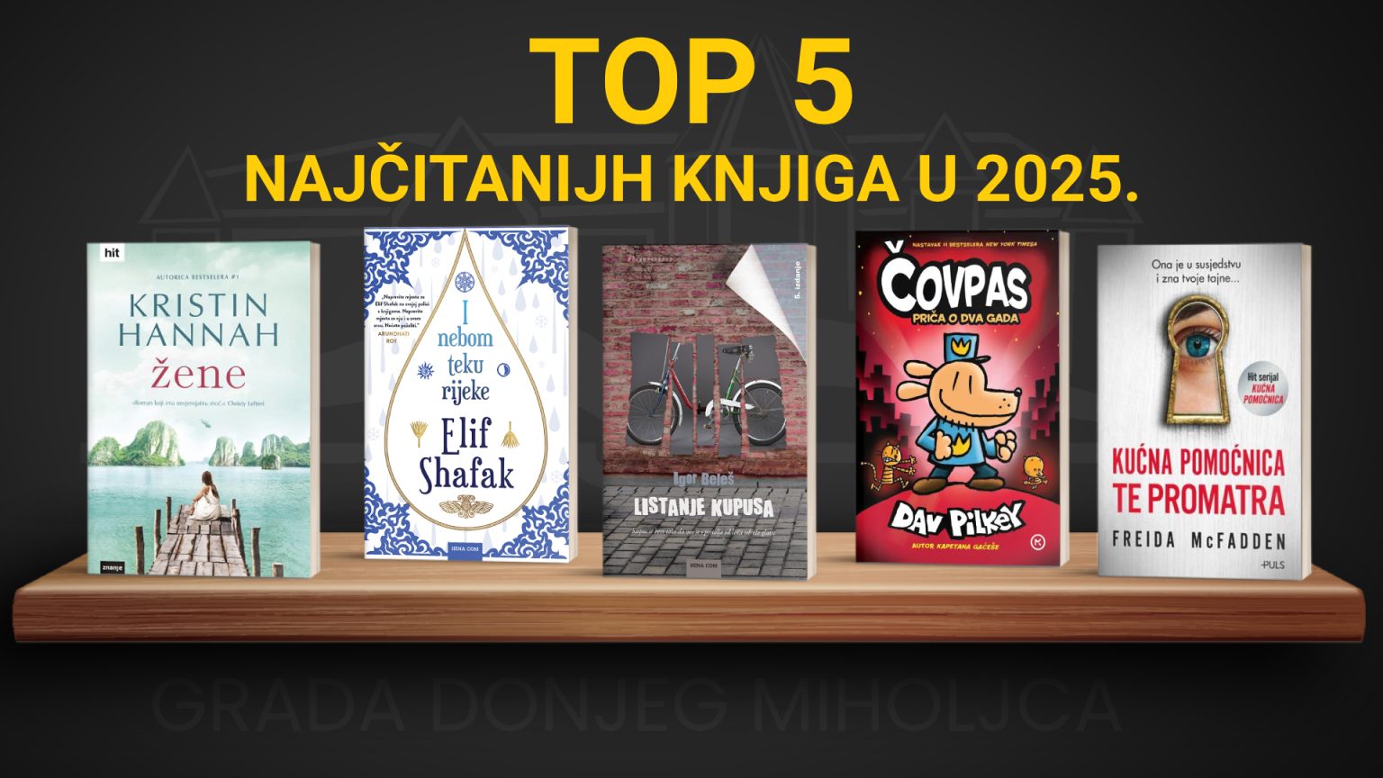 TOP 5 najčitanijih knjiga u 2025. godini
